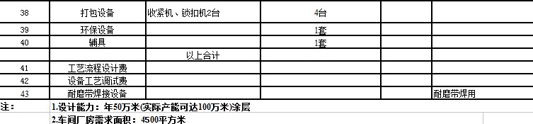 石油管道内涂层生产线