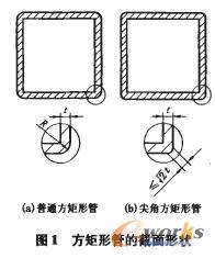 高精度不锈钢尖角方矩形管的生产技术