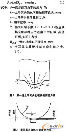 高精度不锈钢尖角方矩形管的生产技术